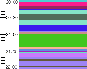 Y1l5:time table