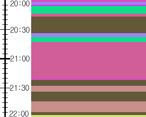 Y1valk1:time table