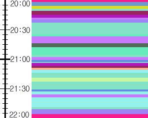 Y1valk2:time table