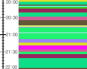 Y1valk4:time table