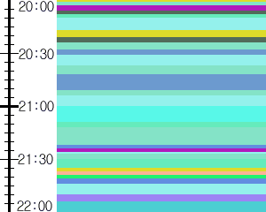 Y1b5:time table