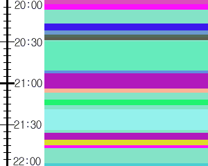 Y1c3:time table