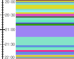 Y1l3:time table