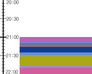 Y1b4:time table