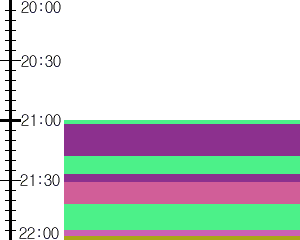 Y1c3:time table