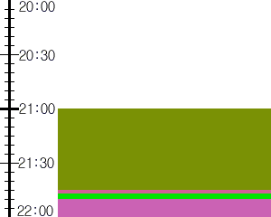 Y1valk4:time table