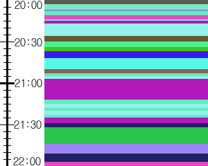 Y1b1:time table