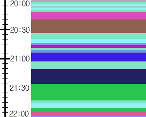 Y1b2:time table