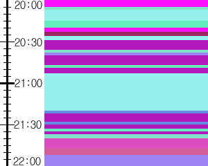 Y1b4:time table