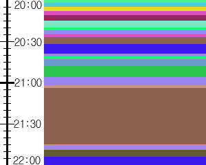 Y1c1:time table