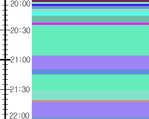 Y1l1:time table