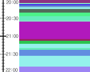 Y1l2:time table