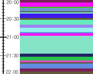 Y1l4:time table