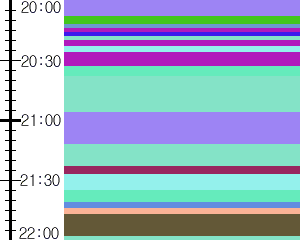 Y1l5:time table