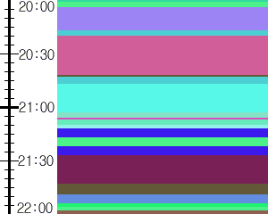 Y1valk1:time table