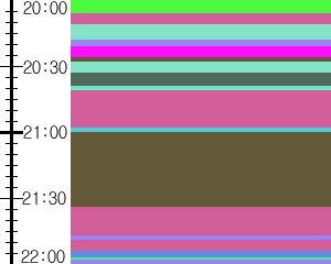 Y1valk4:time table