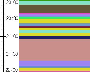 Y1valk5:time table