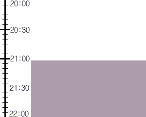 Y2valf3:time table