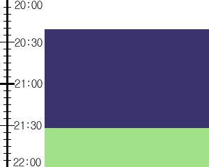 Y3valf1:time table