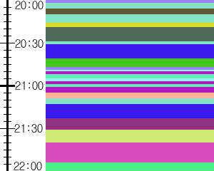 Y1b2:time table