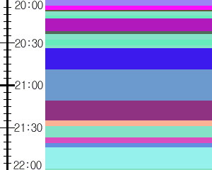 Y1b4:time table