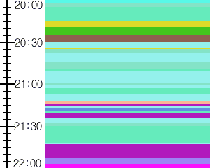 Y1b5:time table