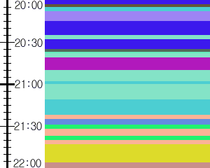 Y1c1:time table
