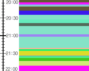 Y1c3:time table