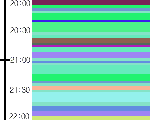 Y1c4:time table