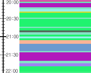 Y1c5:time table