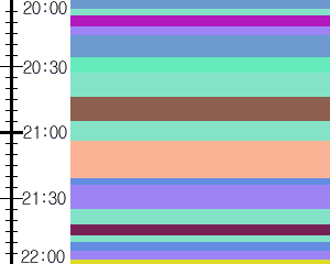 Y1l1:time table