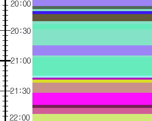 Y1l2:time table