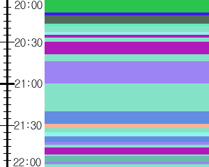 Y1l3:time table