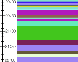 Y1l5:time table