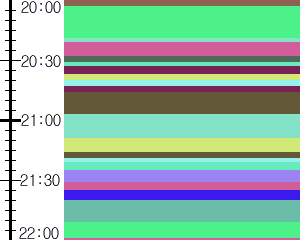 Y1valk1:time table