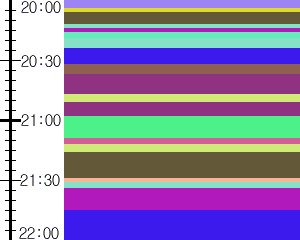 Y1valk4:time table