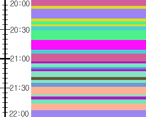 Y1valk5:time table