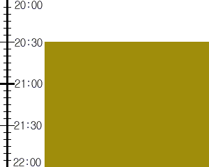 Y3n1:time table