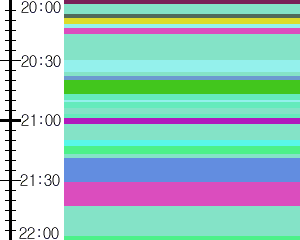 Y1b1:time table
