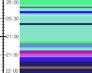 Y1b2:time table