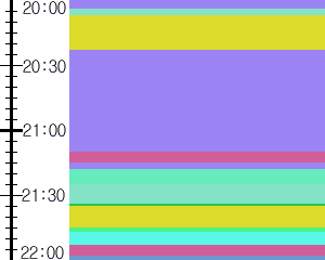 Y1b3:time table