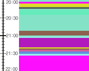 Y1b4:time table