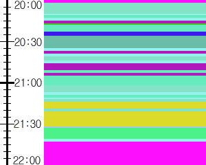 Y1b5:time table