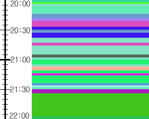 Y1c1:time table