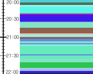 Y1c2:time table