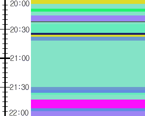 Y1l1:time table