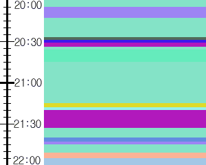 Y1l3:time table