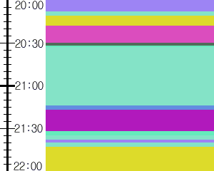 Y1l5:time table