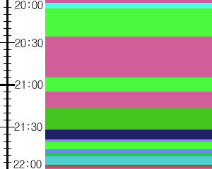 Y1valk1:time table