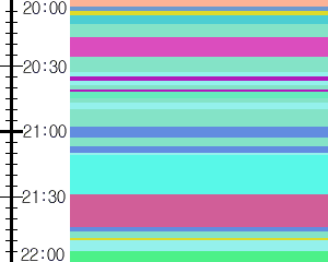 Y1valk2:time table